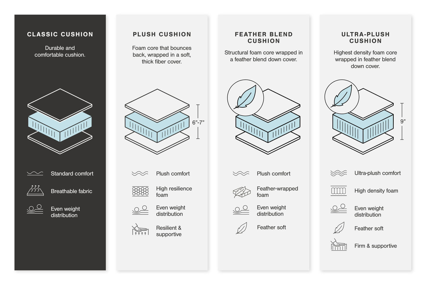 Cannonbrook - Oversized Accent Ottoman - Nutmeg